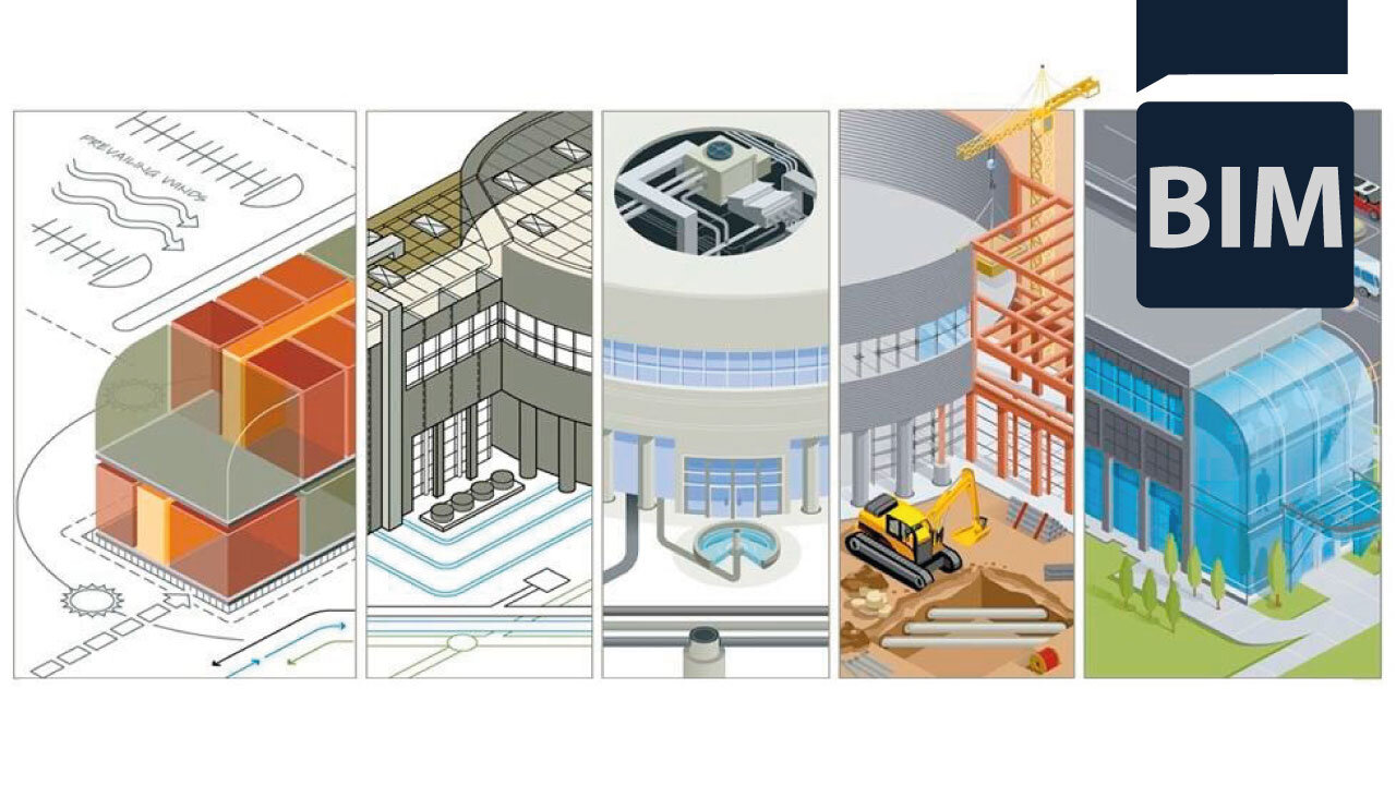 Revisor de Proyectos BIM